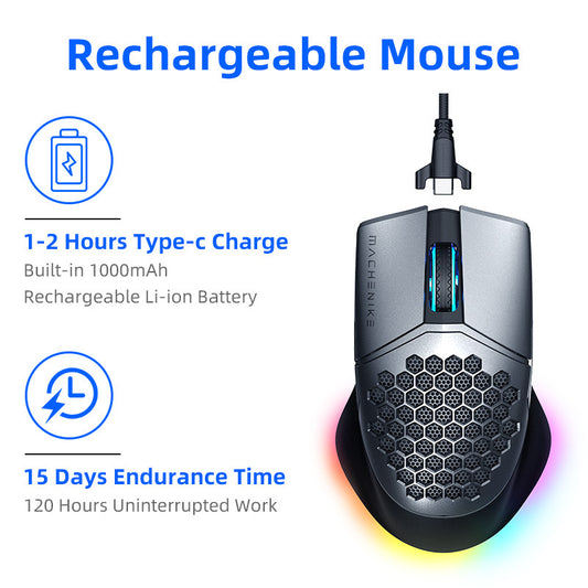 Machenike M8 Gaming Mouse Wireless RGB Mouse Rechargeable