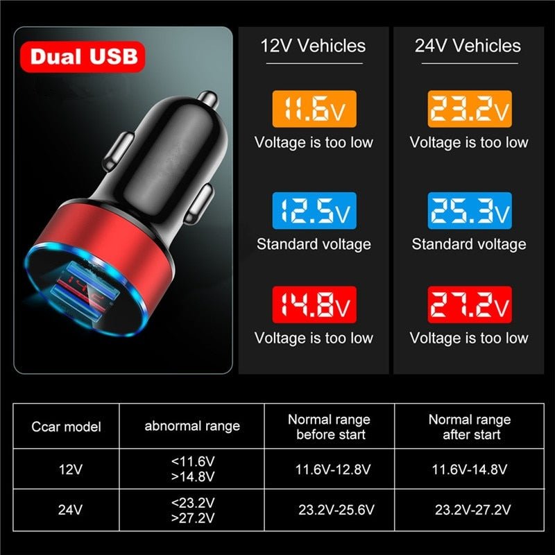 best Car Charger 3.1A LED Display USB 0 shop online at M2K Trends for