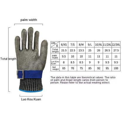 best Cut Resistant Gloves Grade 5 316 Stainless Steel Cut-proof 0 shop online at M2K Trends for