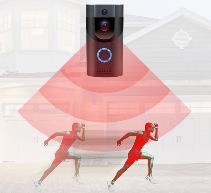best Home alarm smart wifi video doorbell wireless video intercom doorbell mobile phone remote video sea H1 program best smart camera Shop online, Near me in the GTA, near me in Toronto, In Canada, In the New York, Kingston Jamaica bell home securitycanada doorbellcanadian security