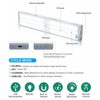 best LED Night light Cabinet Wardrobe Lamp USB Rechargeable Remote Control Lighting shop online at M2K Trends for LED Lamps