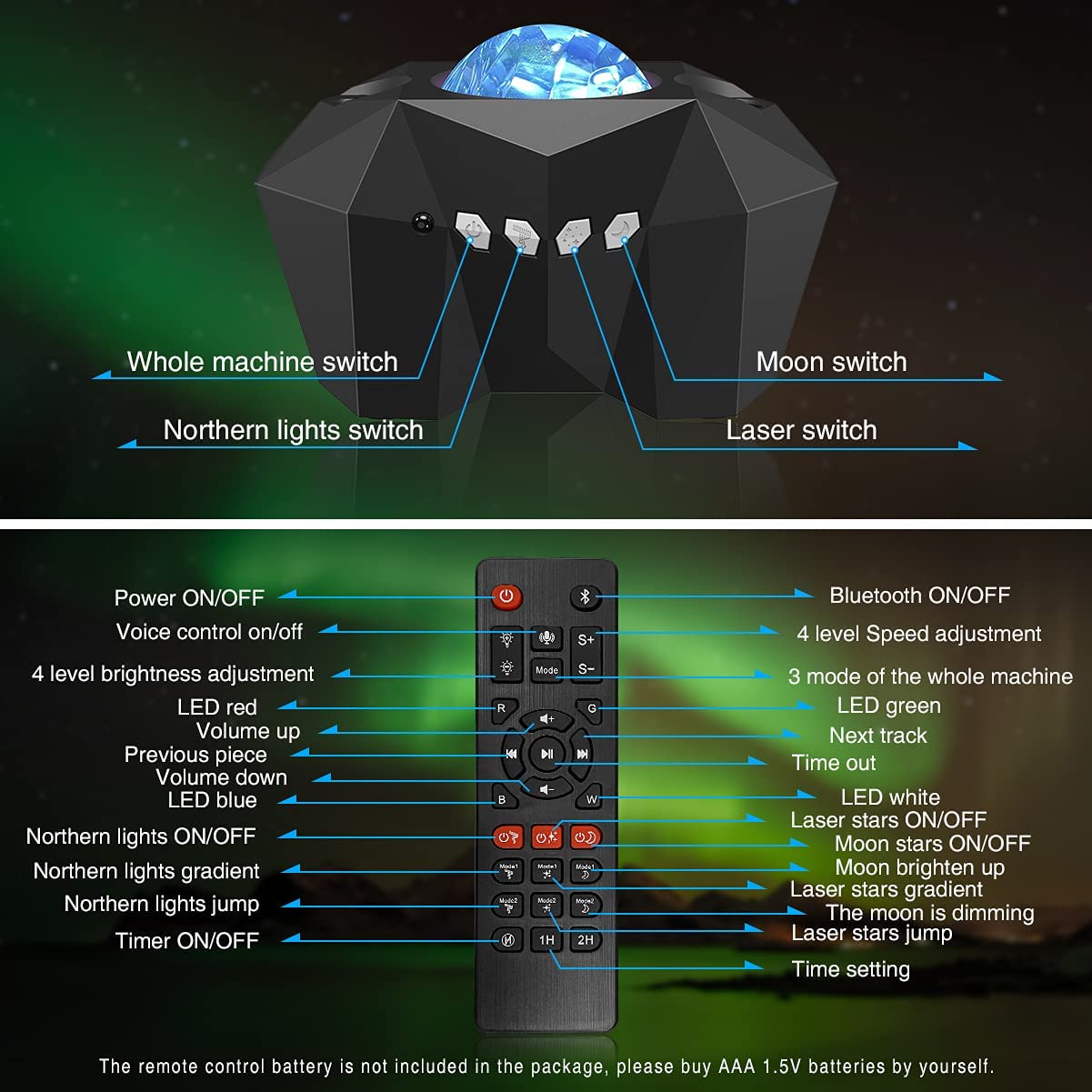 best Northern Lights Galaxy Projector Aurora Star Projector Night Light Lighting shop online at M2K Trends for LED Lamps