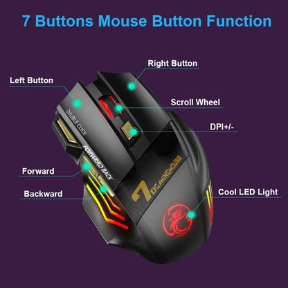 best Rechargeable Wireless Mouse Bluetooth Gamer Gaming Mouse Computer Ergonomic Mause With Backlight RGB Silent Mice For Laptop PC shop online at M2K Trends for Wireless