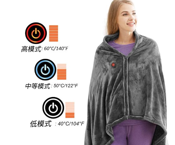 best Winter Flannel Heated Blanket Cold Protection Body Warmer Usb Heated Warm Shawl Electric Heated Plush Blanket 0 shop online at M2K Trends for