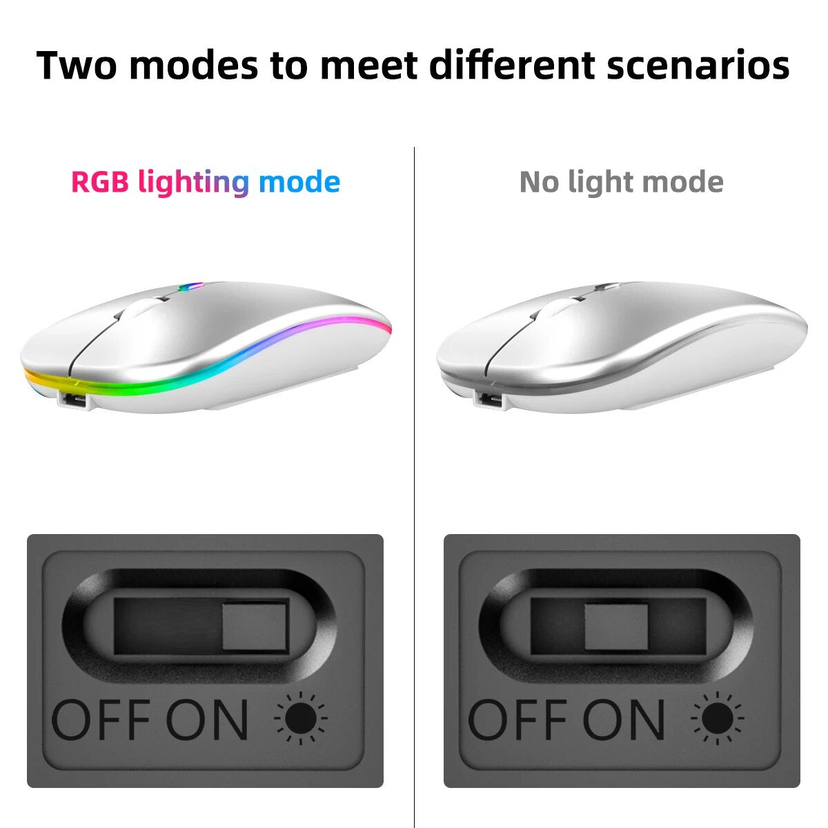 best Wireless Mouse 2.4G Bluetooth Mice for Macbook Samsung Laptop Silent Ergonomic Rechargeable Mice with LED Backlit USB Mice shop online at M2K Trends for